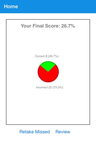 Miller Analogies Test Prep screenshot 3