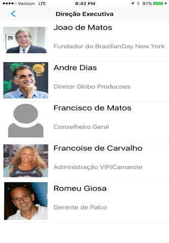 Brazilian Day New York (BRDAY) screenshot 3