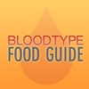 Blood Type Food Guide