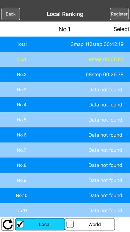 NarunaruInWarehouse screenshot-4