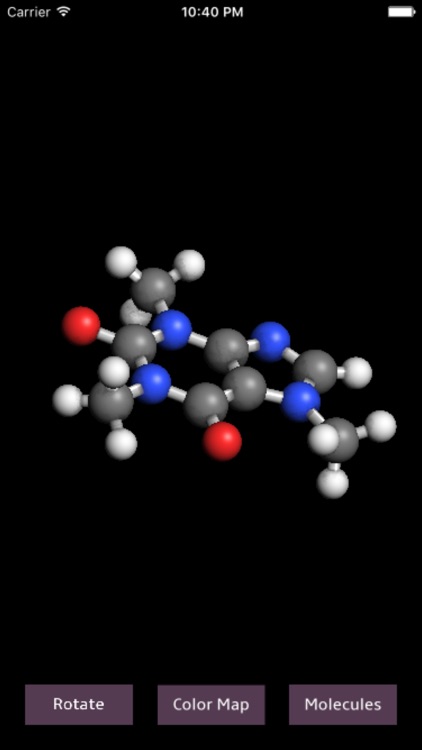 Molecules Structure