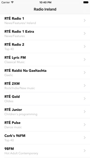 Irish Ireland Radio Stations - Northern 