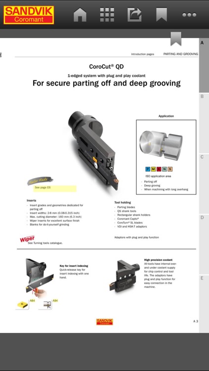 Sandvik Coromant Publications
