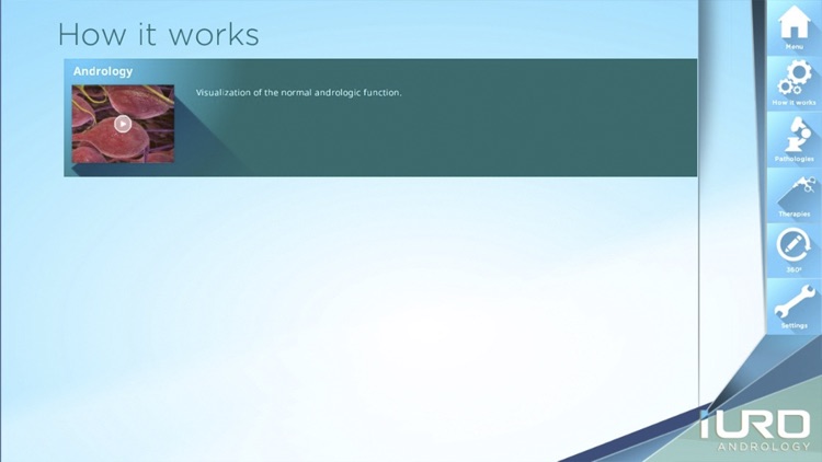 iURO Andrology PRO