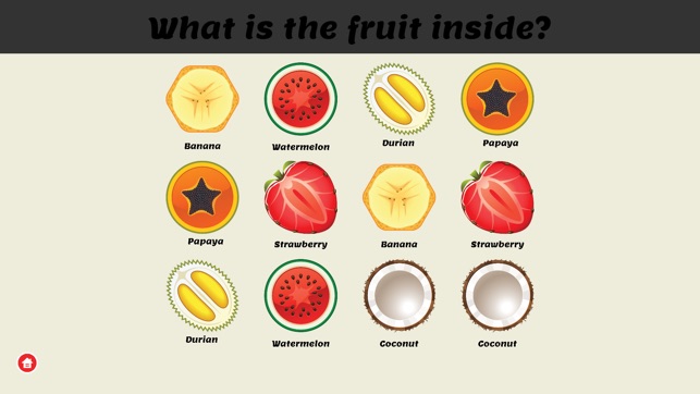 Healthy Me: Inside Fruit