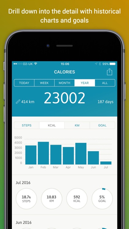 Step counter & Calorie counter screenshot-3