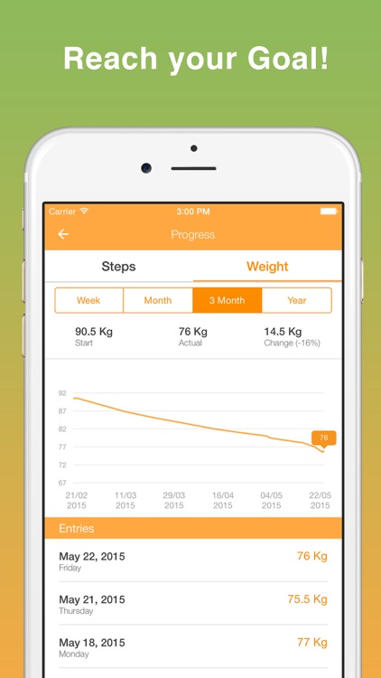 Magra - Calorie Counter, Pedometer and Social Fitness Community screenshot-4