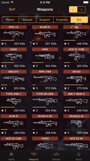 BF4 Stats(圖2)-速報App