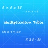 Easy Multiplication Table