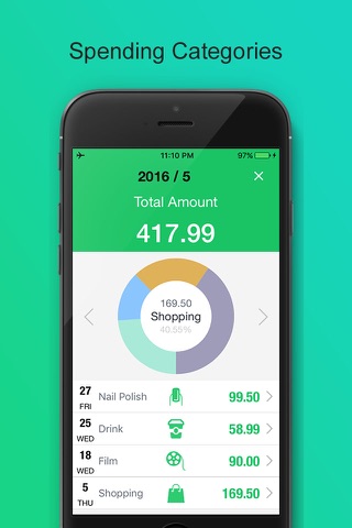 Money Monitor SpendNext - Spending Tracker, Monthly Expense Budget Planner screenshot 3