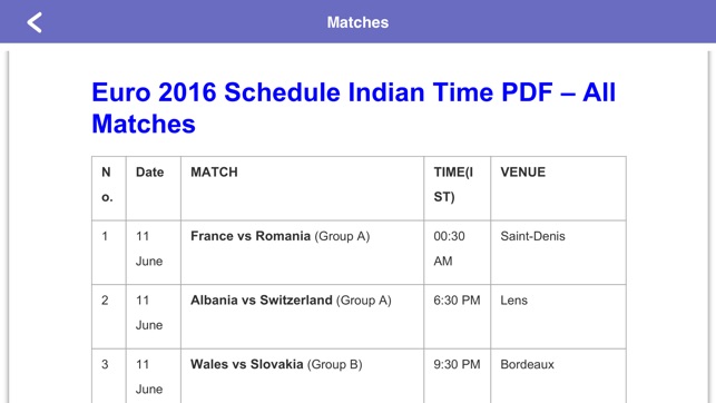 UEFA Euro 2016 Edition - Schedule,Live Score,Today Matches(圖2)-速報App