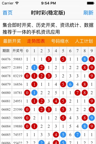 时时彩(稳定版) screenshot 4