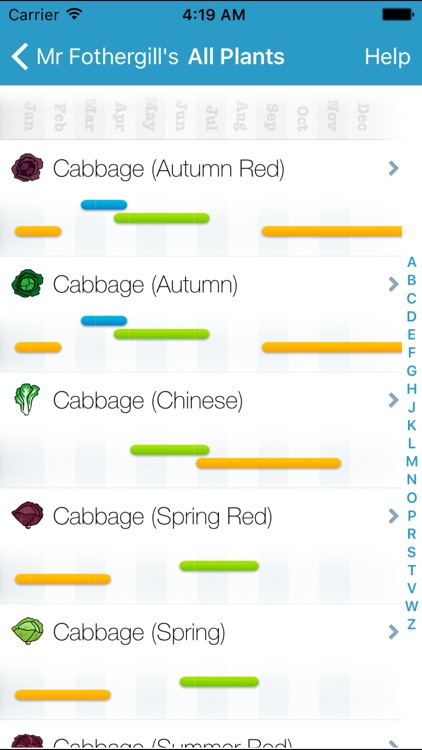 Vegetable Planting Guide from Mr Fothergills Seeds (Australia)