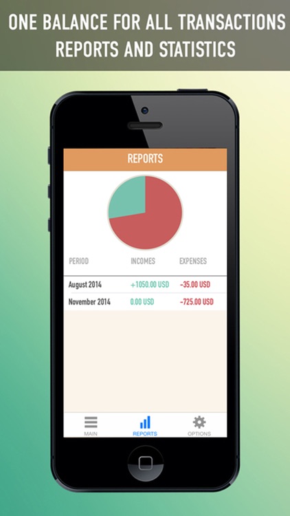 Family Budget Planner
