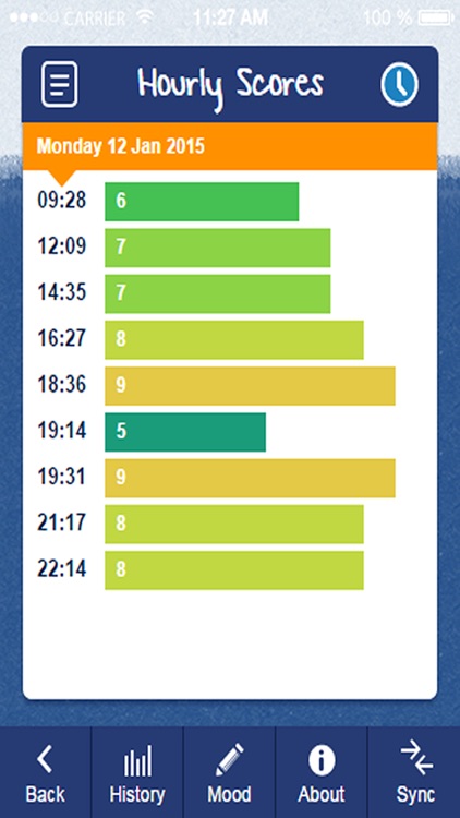 Mood Tracker screenshot-4