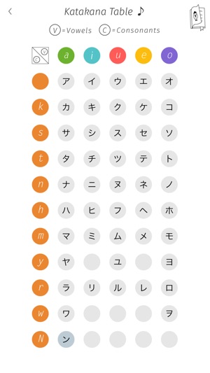 Katakana Memory Hint English Version(圖5)-速報App