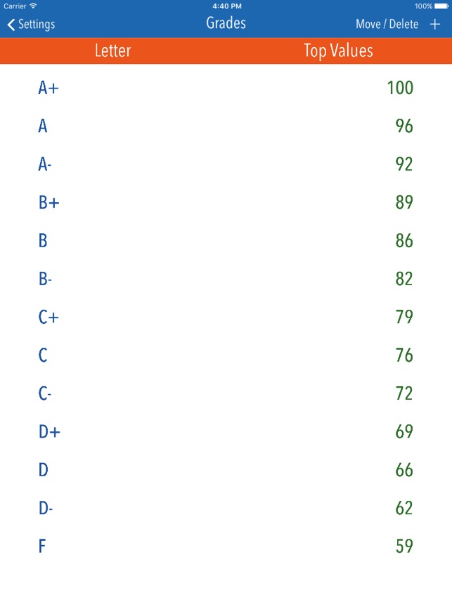 Grade with Ease(圖5)-速報App