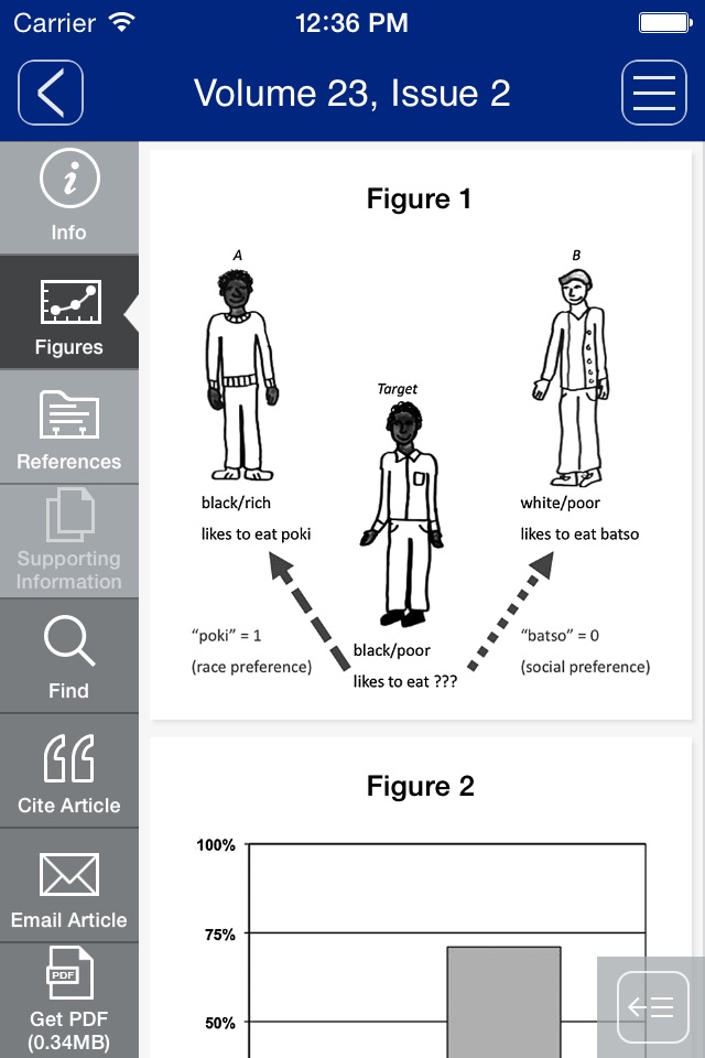 Social Anthropology screenshot 2