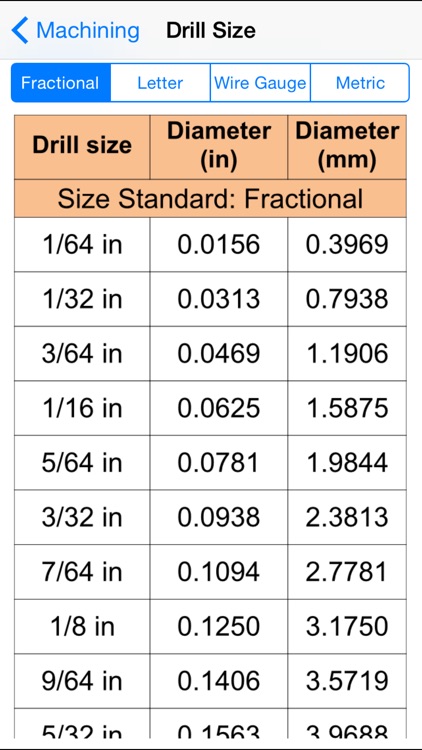Machining App for Machinists with Milling Turning and Drilling References screenshot-3