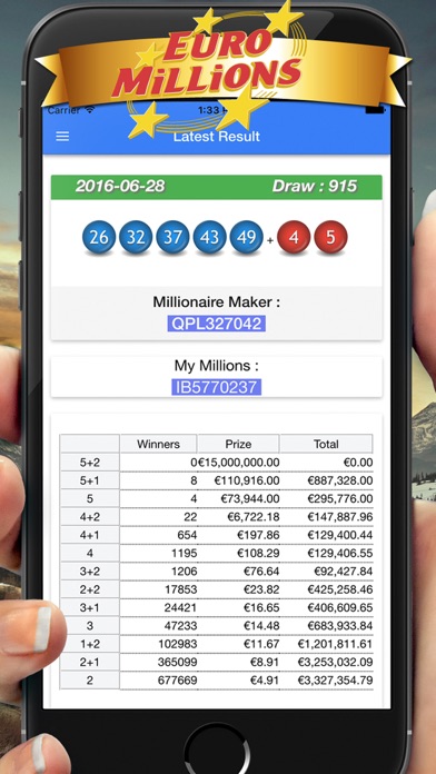EuroMillions My Million Millionaire Maker résultat pour PC