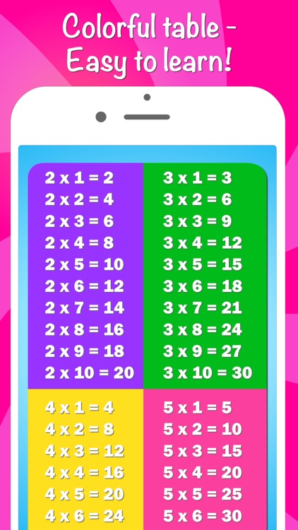 Icy Math - Multiplication table for kids, multiplication and division skills, good brain trainer game for adults! screenshot-3