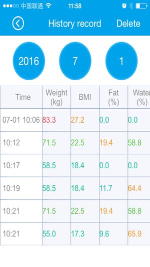 Astrum smart scale(圖3)-速報App