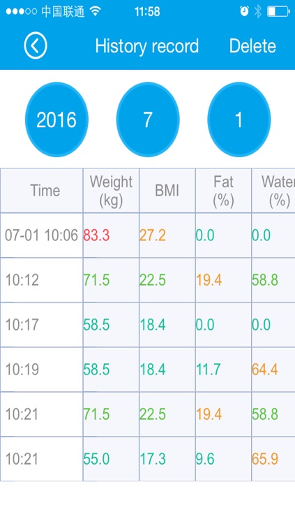 Astrum smart scale