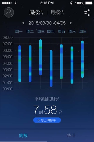 趣眠专家 screenshot 3