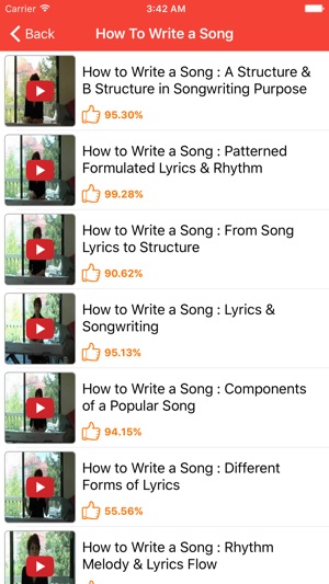 How To Write A Song - Songwriting For Songwriter(圖2)-速報App