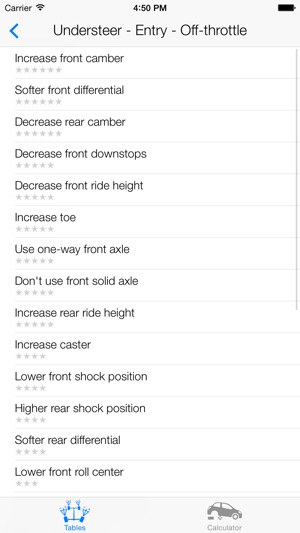 RC Handbook - reference tables and calculator for model car (圖4)-速報App