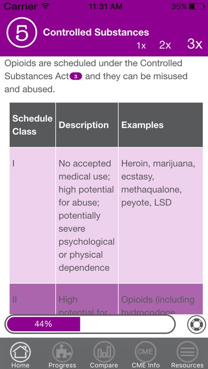 Get SMART ER LA Opioids