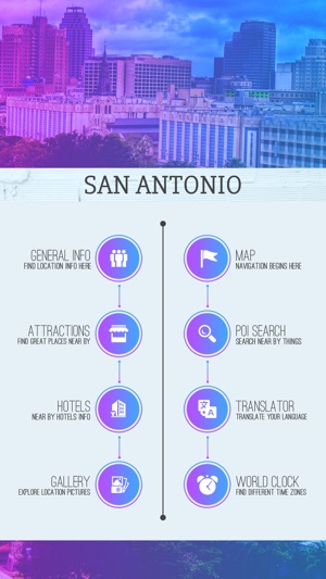 San Antonio Tourist Guide(圖2)-速報App