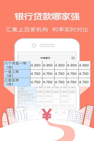 悠步闪贷-实名即放款，2000元起！ screenshot 2