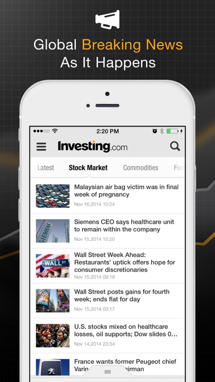 Investing.com