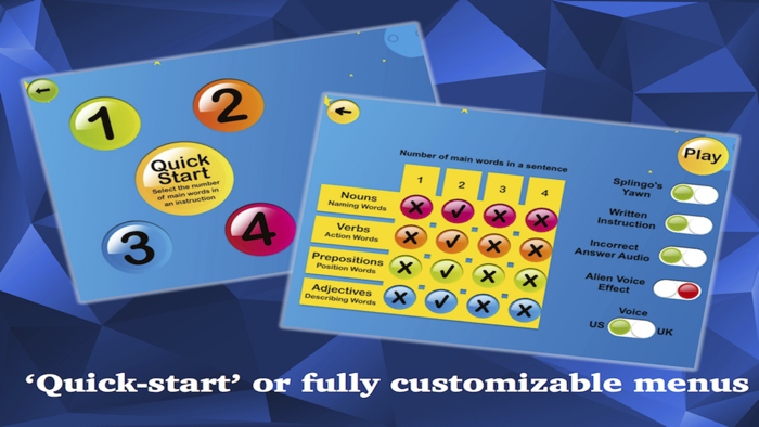 Splingos Language Universe