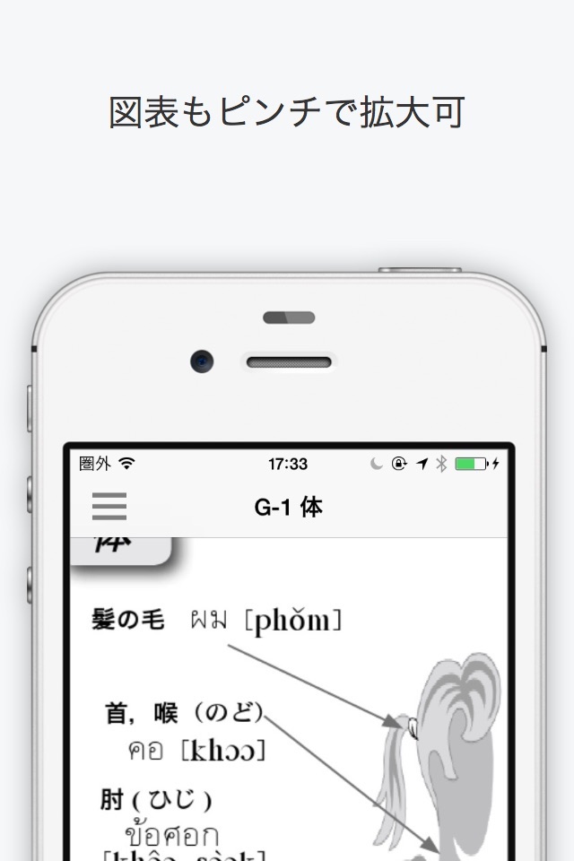 OKA 式　音で引く・タイ語辞典 screenshot 4