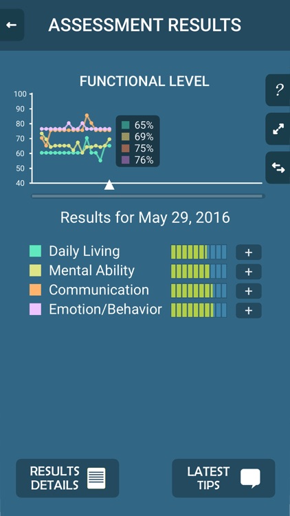 cTrack Memory Loss Monitoring for Caregivers
