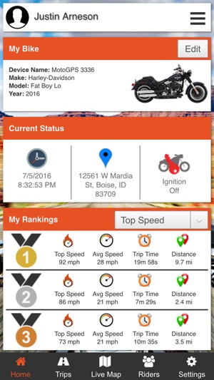 MotoGPS(圖1)-速報App