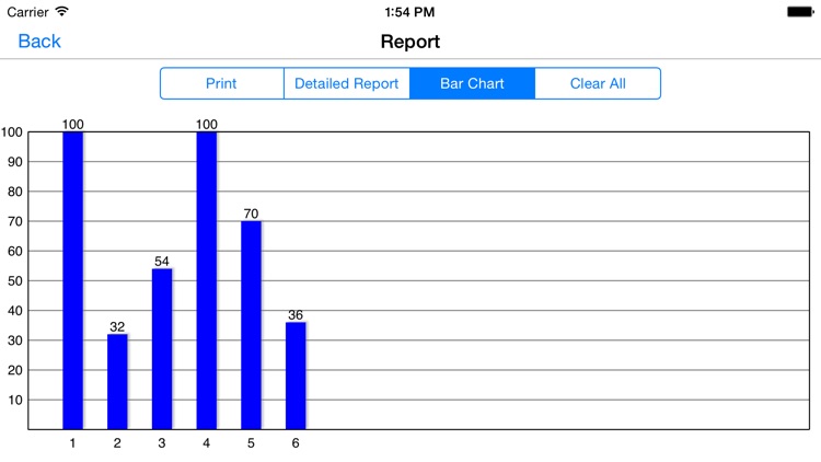 Discriminating Actions screenshot-3