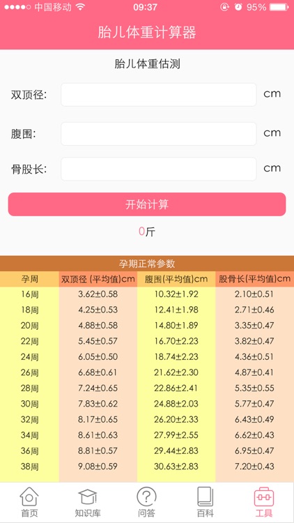 胎儿体重计算器by 厦门艺睫科技有限公司
