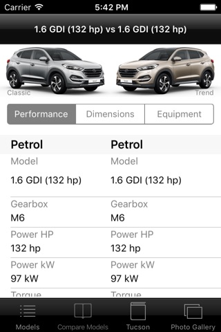 Specs for Hyundai Tucson 2015 edition screenshot 3