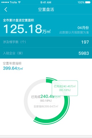 天津楼宇经济 screenshot 4