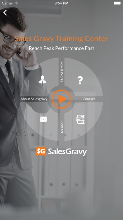 Sales Gravy University