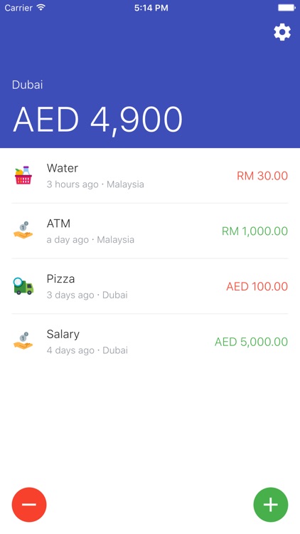 Index Expense Tracker