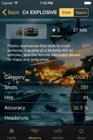 BF4 Stats screenshot 3