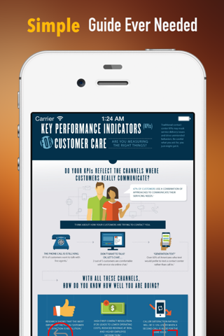 KPI(Key Performance Indicator) 101:Scaling Up and Companies Management screenshot 2