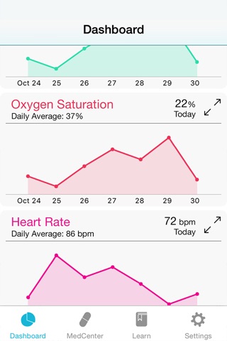 COPD Navigator screenshot 4