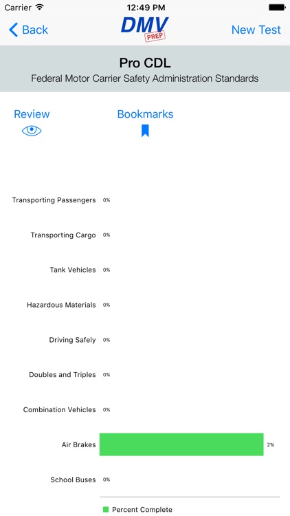 CDL Test Prep Pro (Commercial Driver's License) screenshot-3