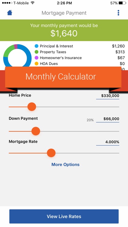 Movoto Mortgage Calculator