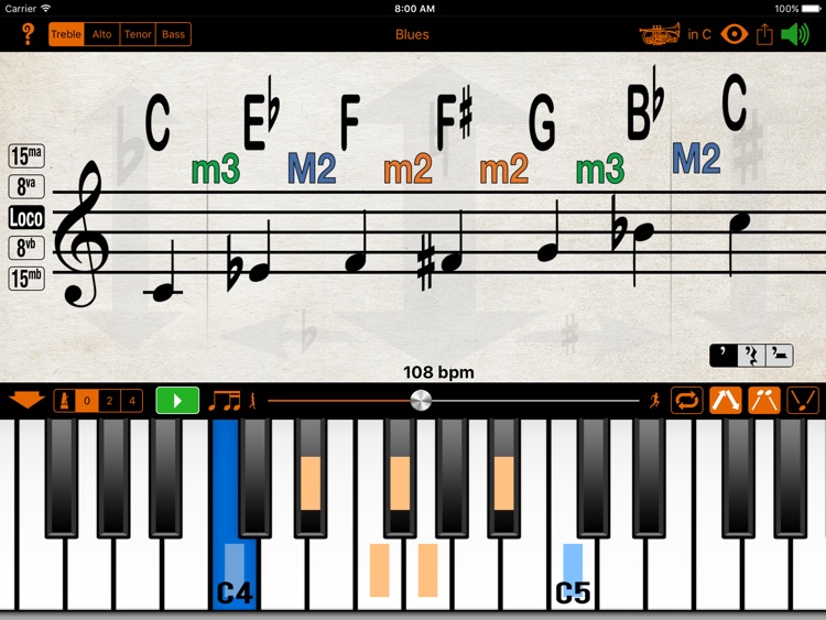 Scales Lexicon